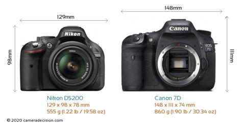 Nikon D5200 vs Canon EOS 7D Karşılaştırma